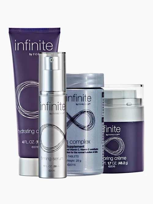 Infinite Skin Care Kit
